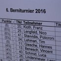 2016-07-Berni-Turnier-Event-23
